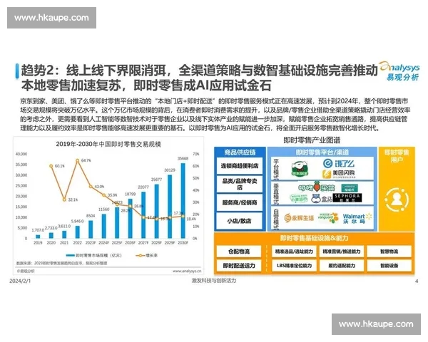 以电子竞技数据驱动的赛事分析与产业发展新范式研究趋势与应用实践