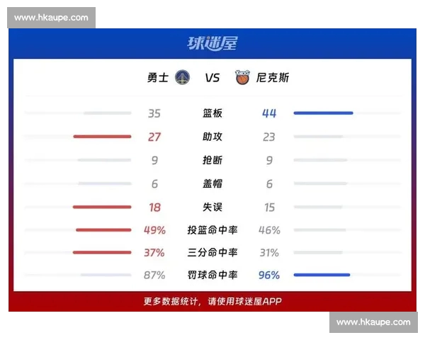 NBA赛前全方位数据解读助力球队胜负预测分析