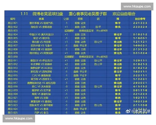 五大联赛精彩赛事全程直播平台推荐与使用指南